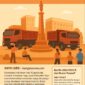 Gambar hanya ilustrasi